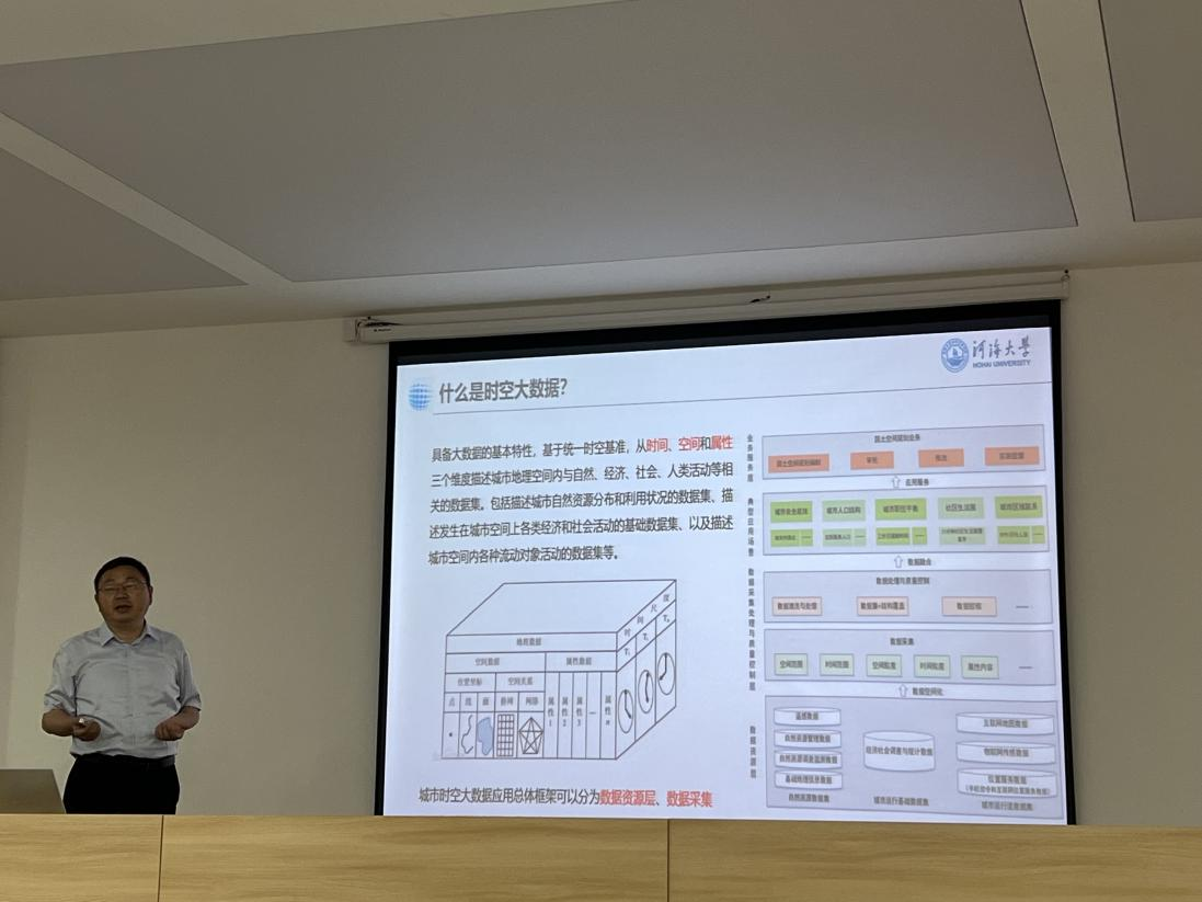 <strong>土木工程学院顺利举办“基于时空大数据的智慧城市建设”学术讲座</strong>